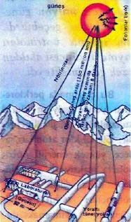 mar89