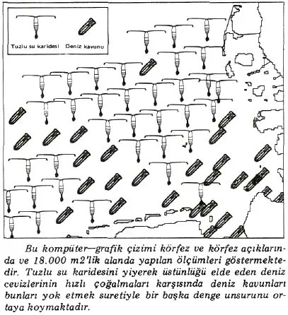 oca90
