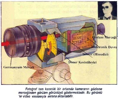 sub92