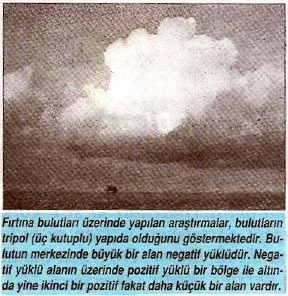 mar92