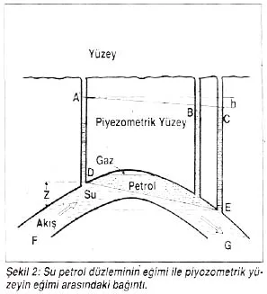 tem92